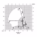2025 Versalift SST-36-NE - Image 2