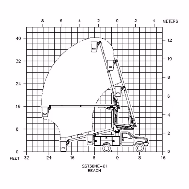 2025 Versalift SST-36-NE - Image 2