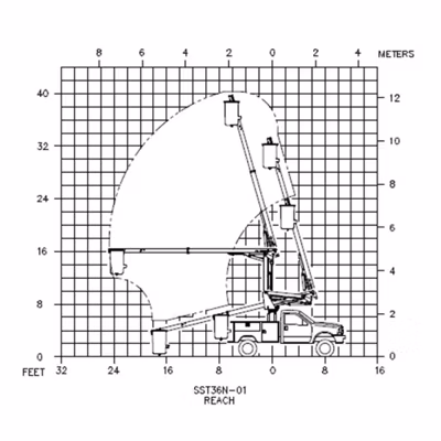 2026 Versalift SST-36-N 2
