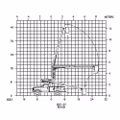 2025 Versalift SST-37-ENH - Image 2