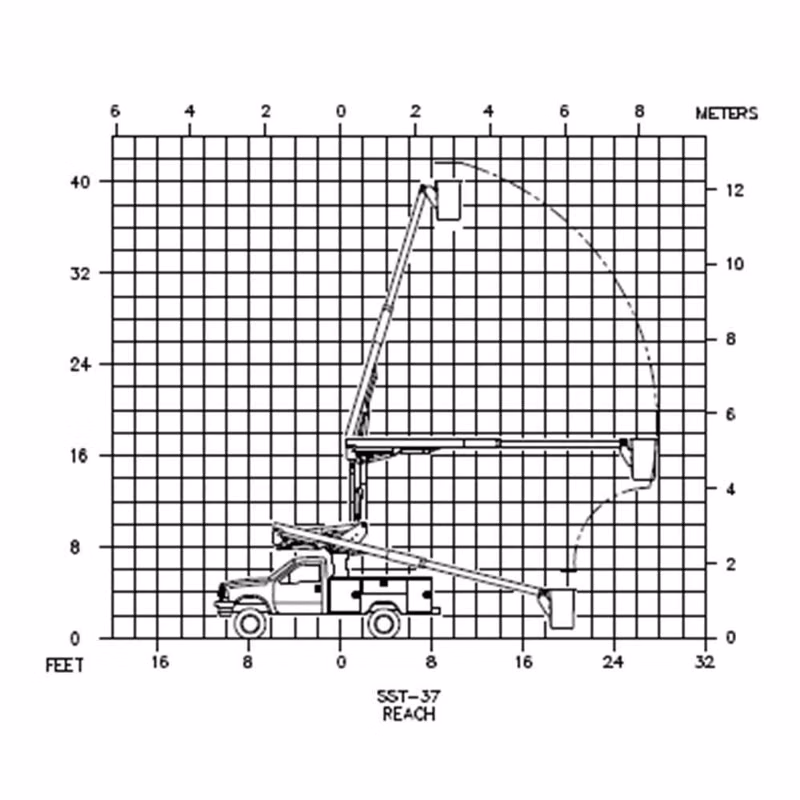 2025 Versalift SST-37-ENH - Image 2