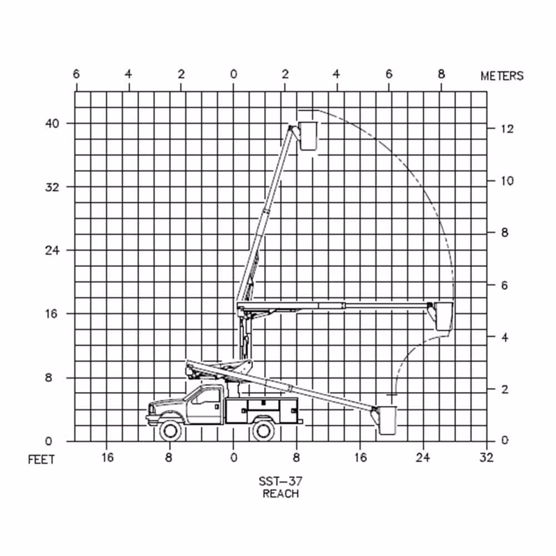 2025 Versalift SST-37-EIH - Image 2