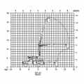 2025 Versalift SST-40-ENH - Image 2