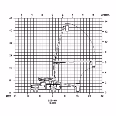 2026 Versalift SST-40-ENH 2