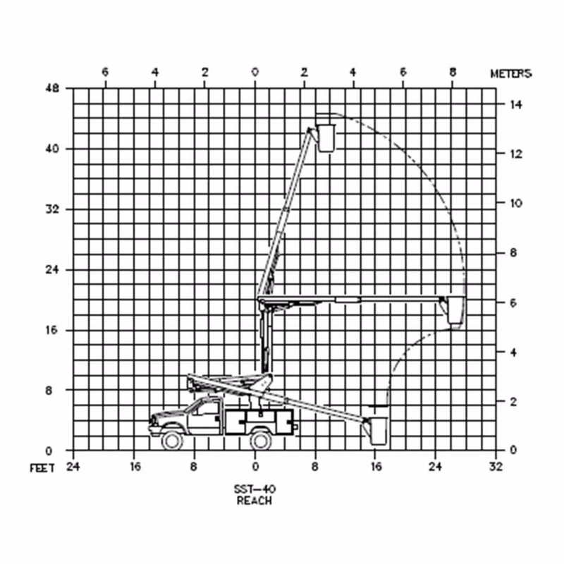 2025 Versalift SST-40-ENH - Image 2