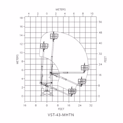 2025 Versalift VST-43-MHTN 2