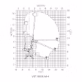 2025 Versalift VST-5000-MHI - Image 2