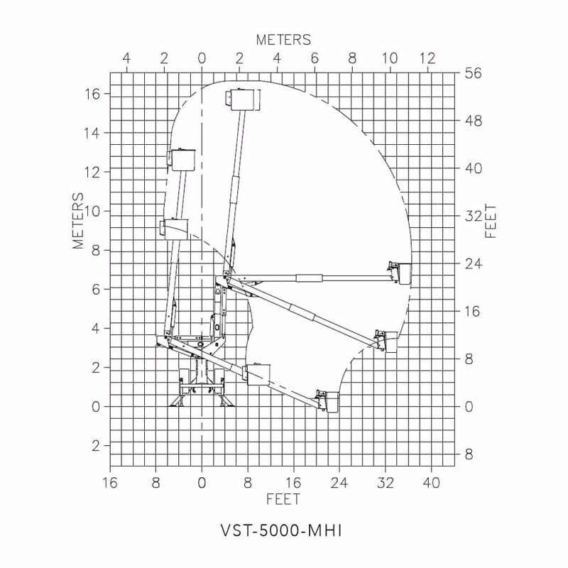2025 Versalift VST-5000-MHI - Image 2
