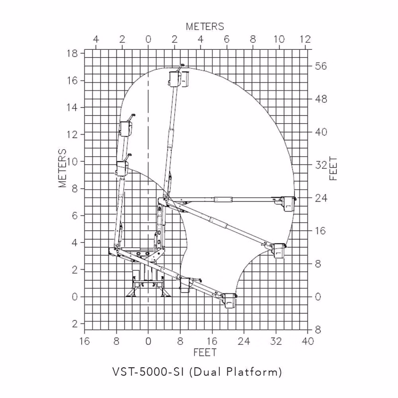 2026 Versalift VST-5000-SI - Image 2