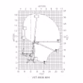 2025 Versalift VST-5500-MHI - Image 2
