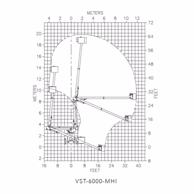 2026 Versalift VST-6000-MHI 2