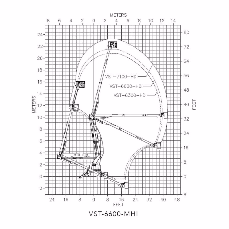 2025 Versalift VST-6600-MHI - Image 2