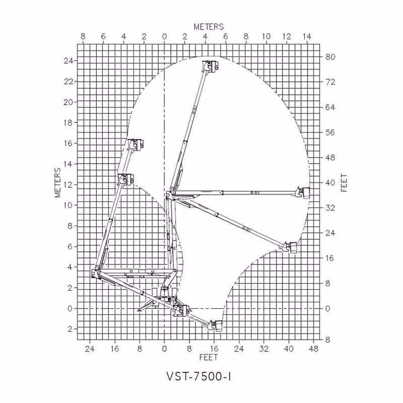 2026 Versalift VST-7500-I - Image 2