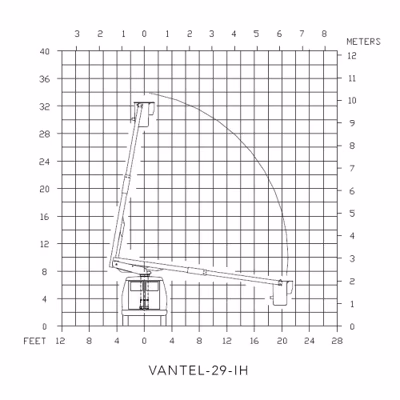 2025 Versalift VANTEL-29-IH 2