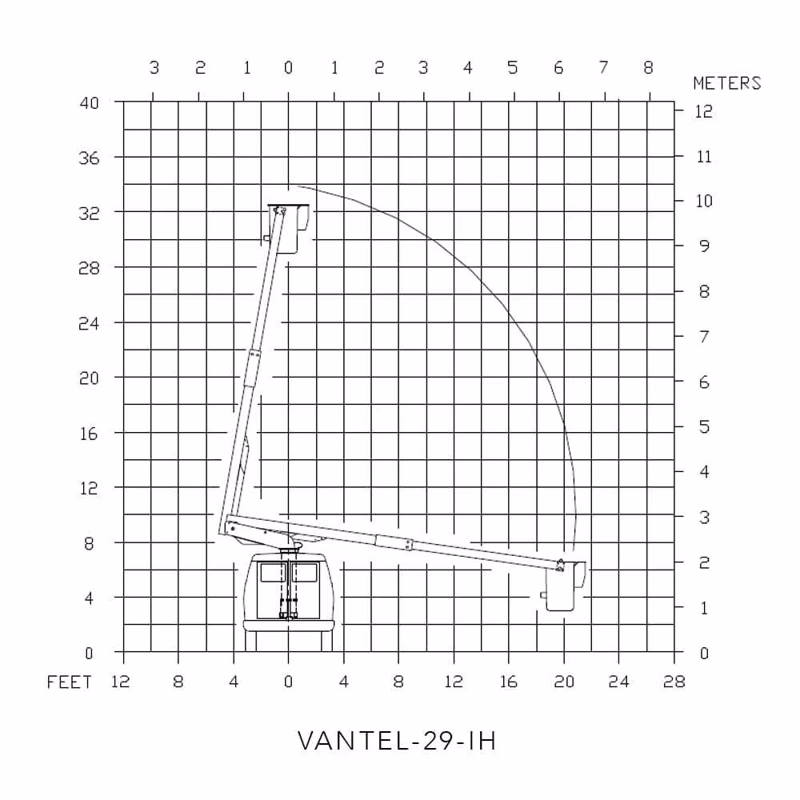 2025 Versalift VANTEL-29-IH - Image 2