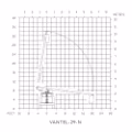 2025 Versalift VANTEL-29-N - Image 2