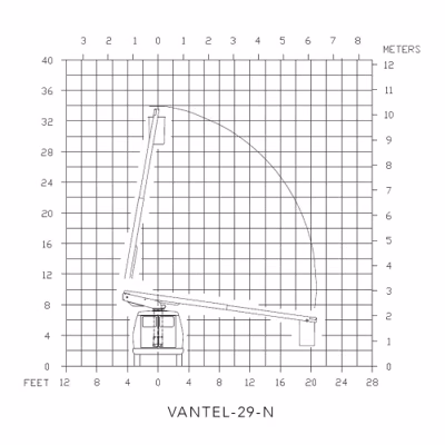2025 Versalift VANTEL-29-N 2