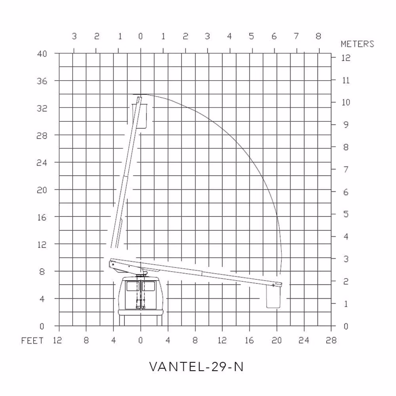 2025 Versalift VANTEL-29-N - Image 2