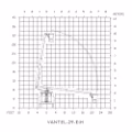 2025 Versalift VANTEL-29-EIH - Image 2
