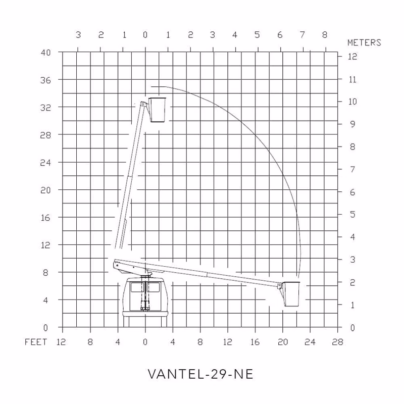 2025 Versalift VANTEL-29-NE - Image 2