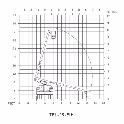 2026 Versalift TEL-29-EIH 2