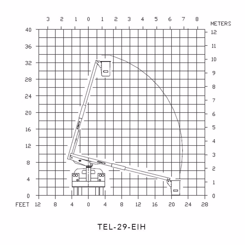 2025 Versalift TEL-29-EIH - Image 2