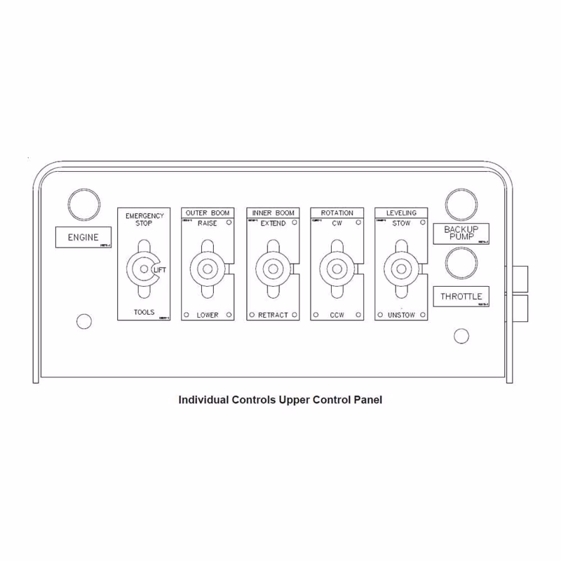 2025 Versalift TEL-29-EIH - Image 3