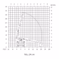 2025 Versalift TEL-29-IH - Image 2