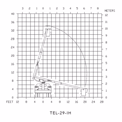 2026 Versalift TEL-29-IH 2