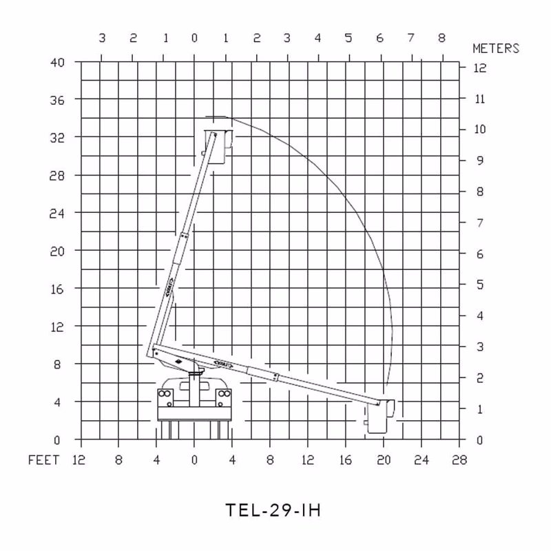 2025 Versalift TEL-29-IH - Image 2