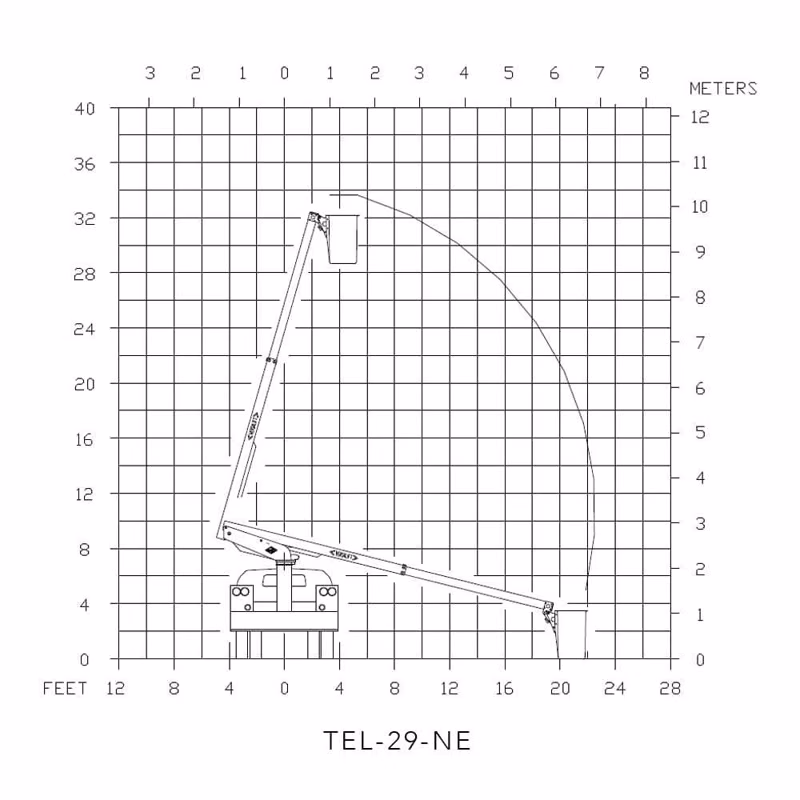 2025 Versalift TEL-29-NE - Image 2