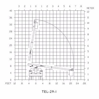 2025 Versalift TEL-29-I 2