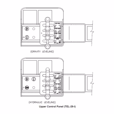 2025 Versalift TEL-29-I 3
