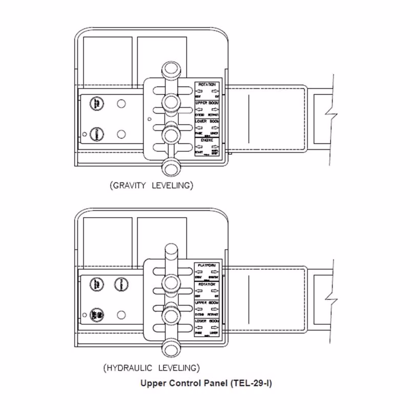 2026 Versalift TEL-29-I - Image 3