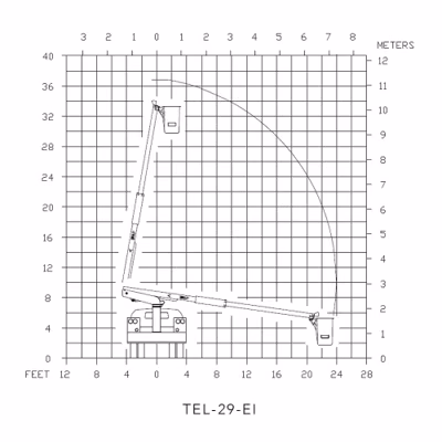 2026 Versalift TEL-29-EI 2