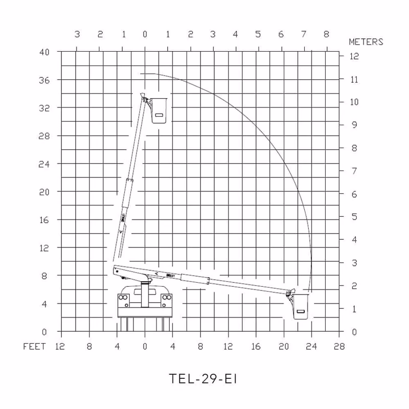 2025 Versalift TEL-29-EI - Image 2