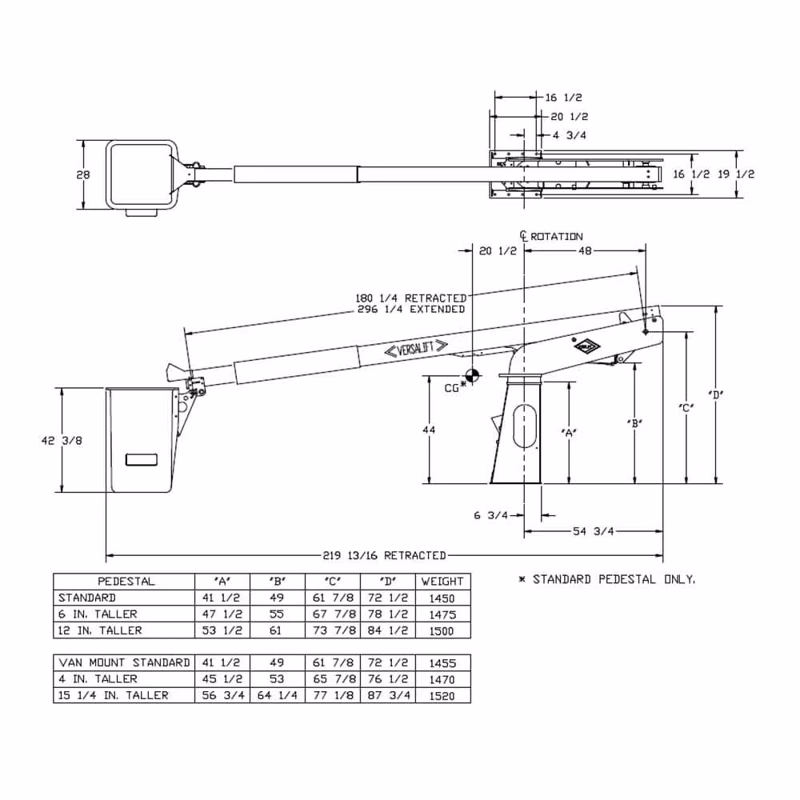 2025 Versalift TEL-29-EI - Image 4