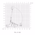 2026 Versalift TEL-31-NE - Image 2