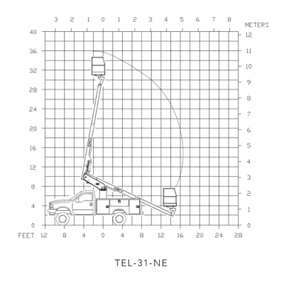 2025 Versalift TEL-31-NE 2