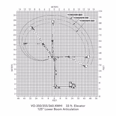 2025 Versalift VO-360XMHI-E93 2