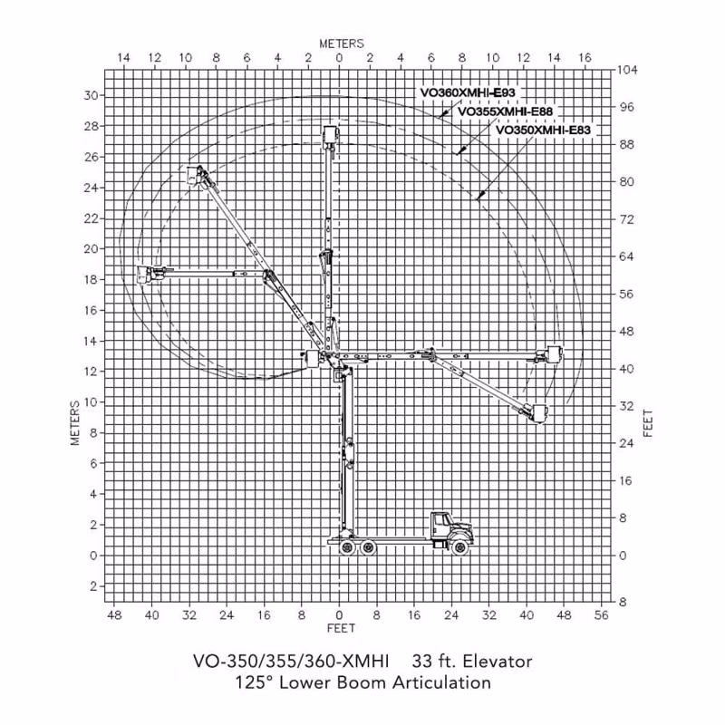 2026 Versalift VO-360XMHI-E93 - Image 2