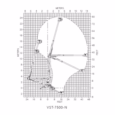 2026 Versalift VST-7500-N 2