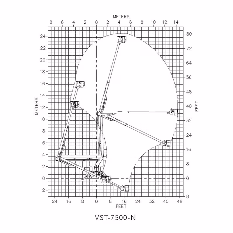 2026 Versalift VST-7500-N - Image 2