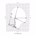 2025 Versalift VST-8000-MHI - Image 2