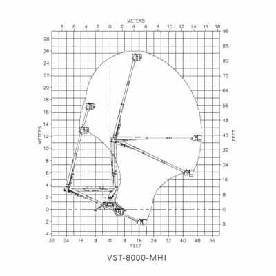 2026 Versalift VST-8000-MHI 2