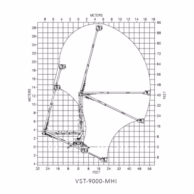 2025 Versalift VST-9000-MHI 2