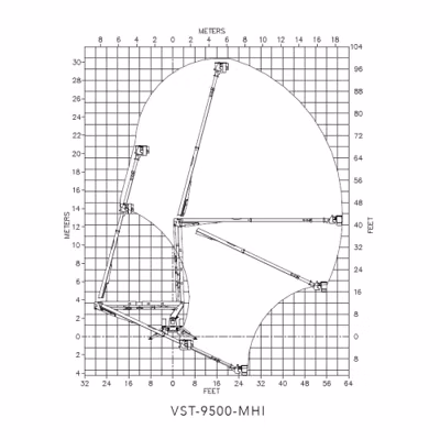 2025 Versalift VST-9500-MHI 2