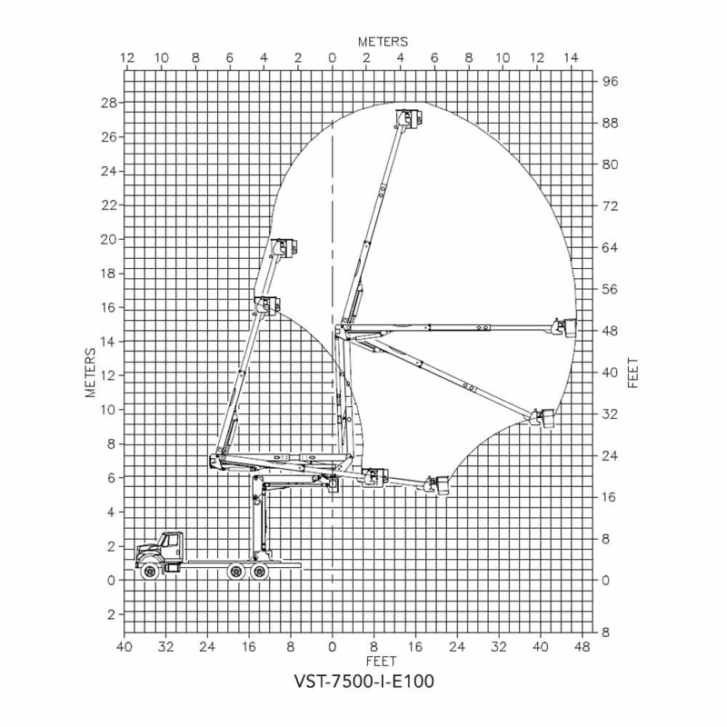 2026 Versalift VST-7500-MHI-E100 Elevator - Image 2