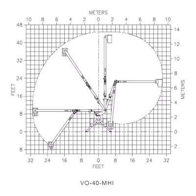 2025 Versalift VO-40-MHI 2