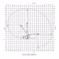 2026 Versalift VO-255-REV - Image 2